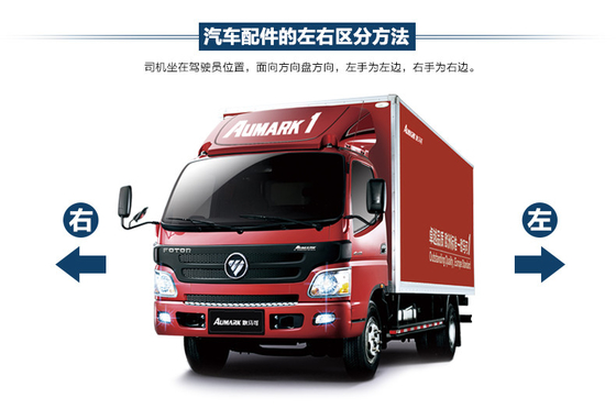 1B24961500031/1B24961500032 Ukuran Standar Foton Kiri / Kanan Bagian Dalam Pengendali OE NO
